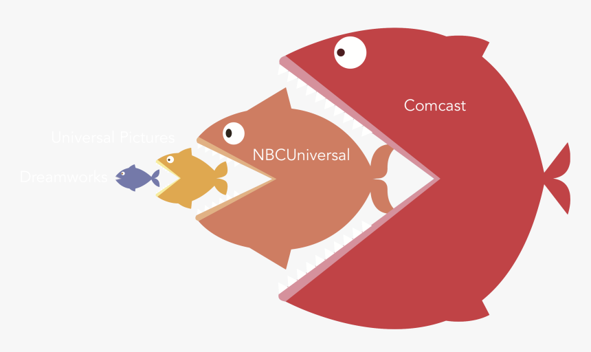 Illustration, HD Png Download