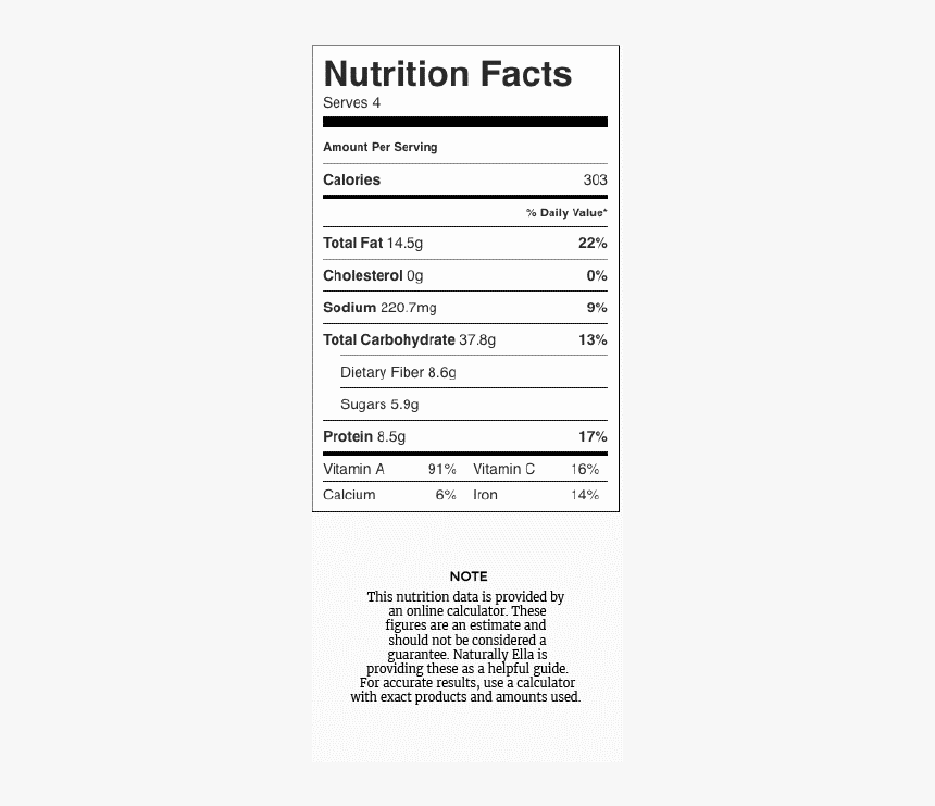 Nutrition Facts, HD Png Download