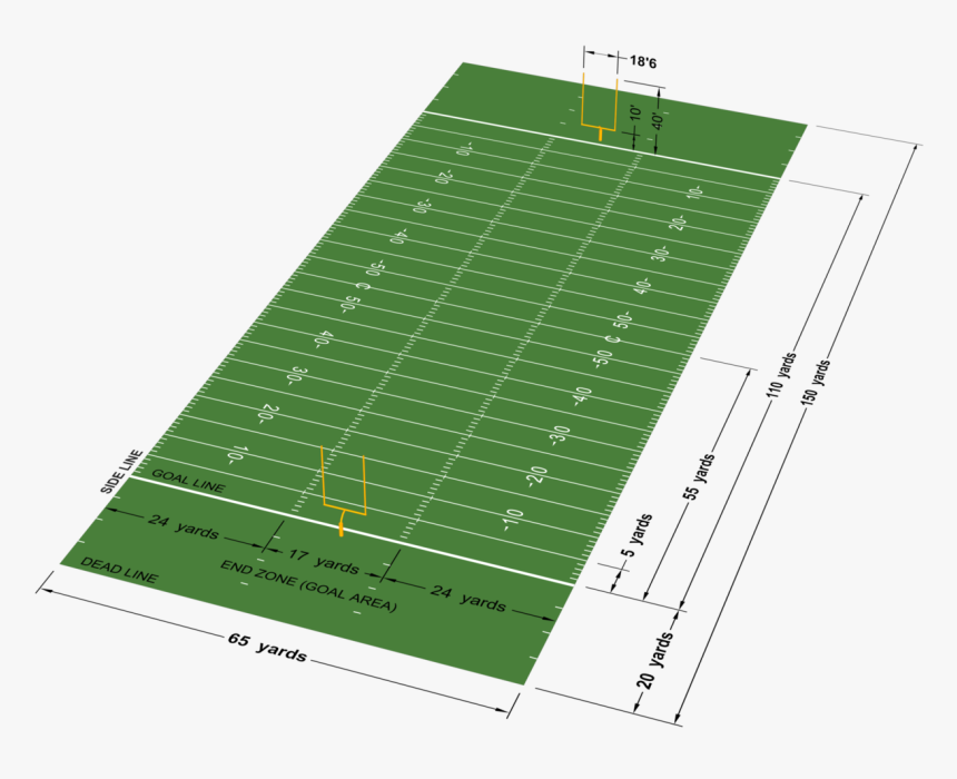 Soccer Field Overlay Football Field, HD Png Download , Transparent Png