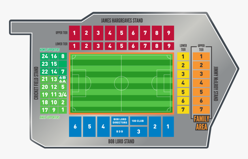 Turf Moor Seating Plan, HD Png Download
