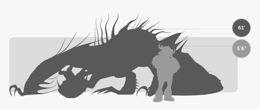 Silhouette Train Clipart Toothless Hookfang Meatlug - Big Is A Monstrous Nightmare, HD Png Download