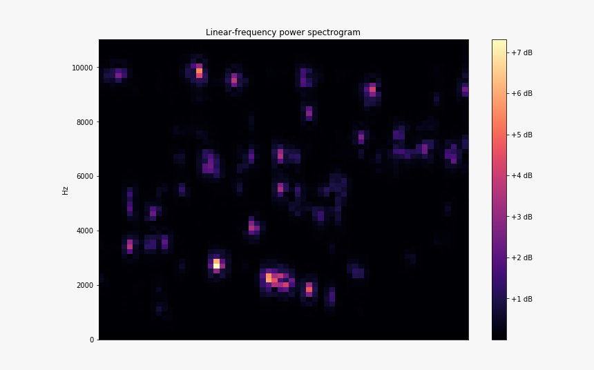 Screenshot, HD Png Download