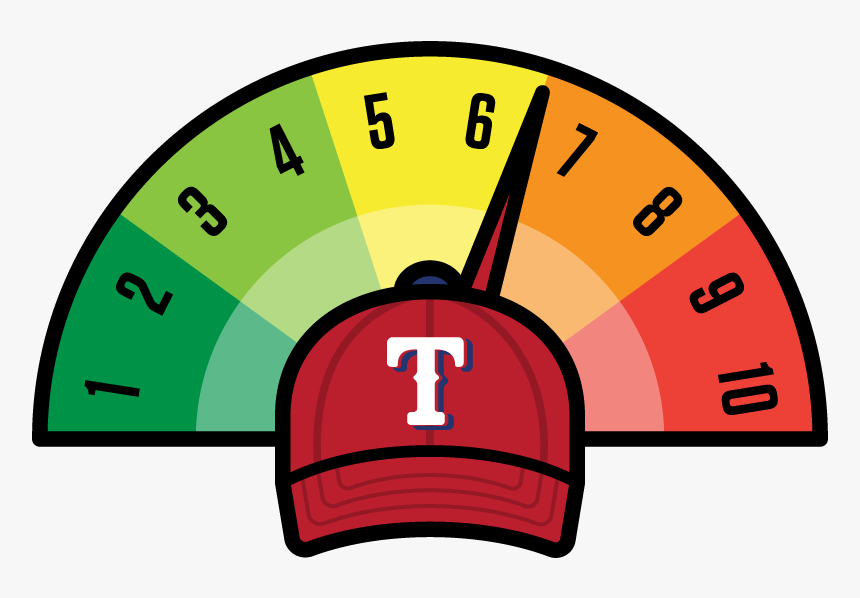 6 Out Of 10 Rating, HD Png Download