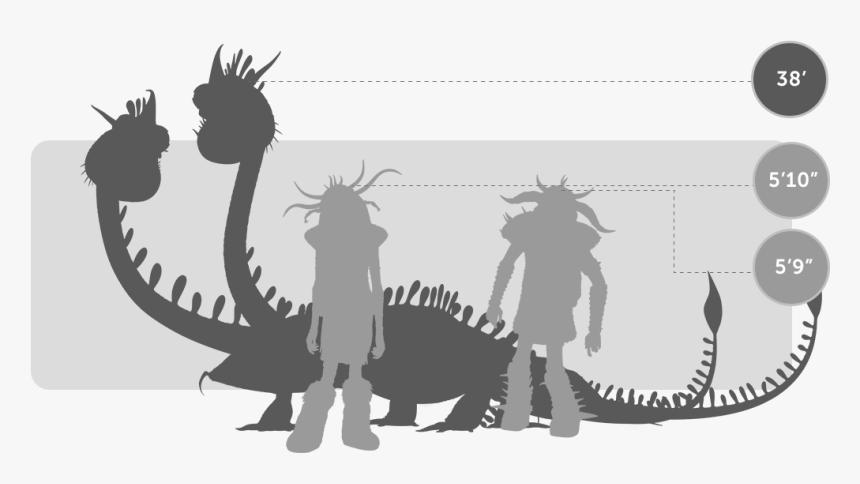 Train Your Dragon 2 Hideous Zippleback, HD Png Download