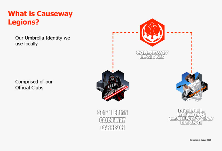 Diagram, HD Png Download