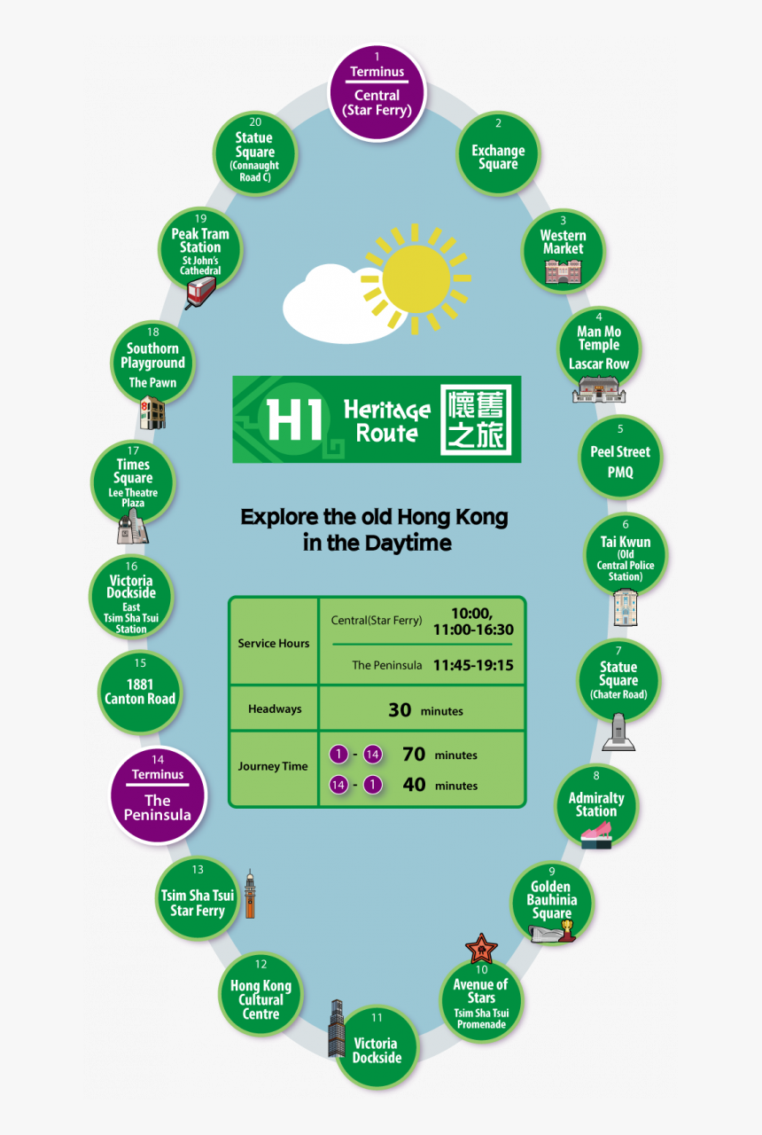 Circle, HD Png Download