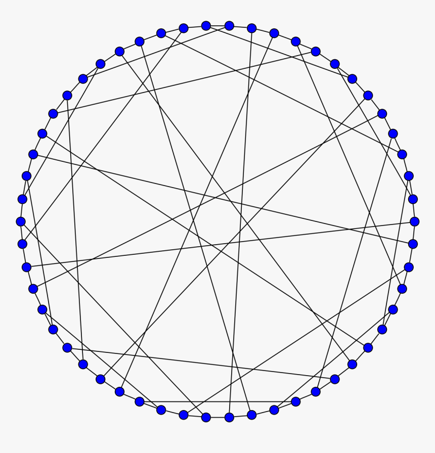 Edge Transitive Graph Examples Graph, HD Png Download , Transparent Png ...