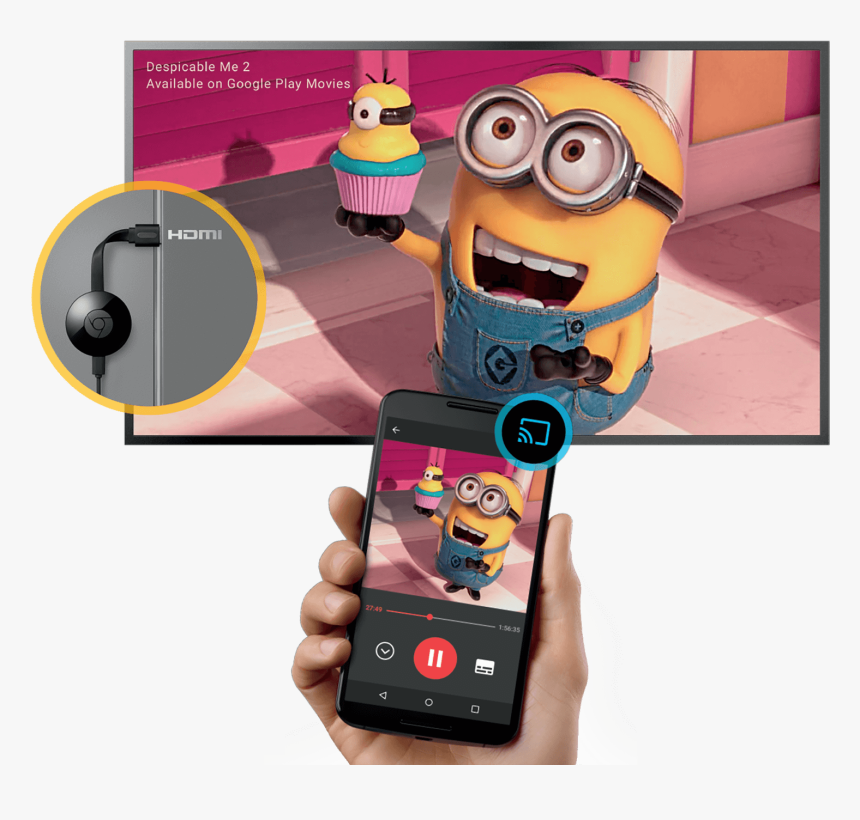 Chromecast Streaming, HD Png Download