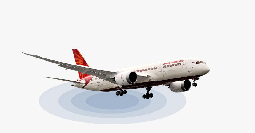 B787 - Boeing 777, HD Png Download