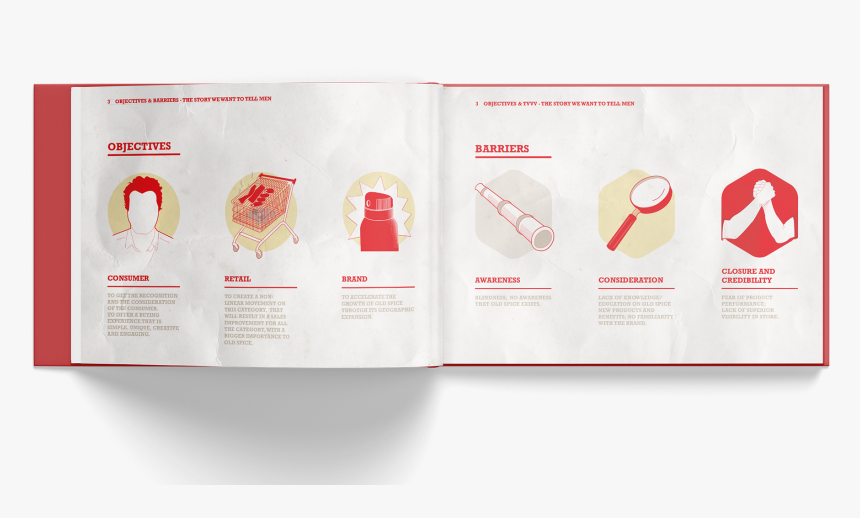 Flyer, HD Png Download