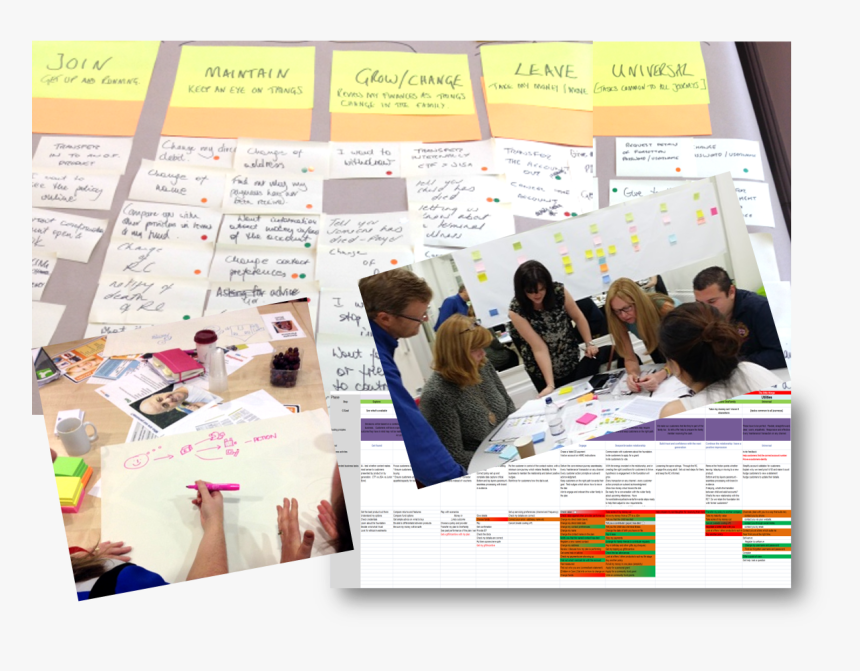 Journey Mapping Techniques And Tools - Online Advertising, HD Png Download