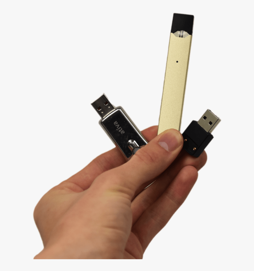 Gadget, HD Png Download