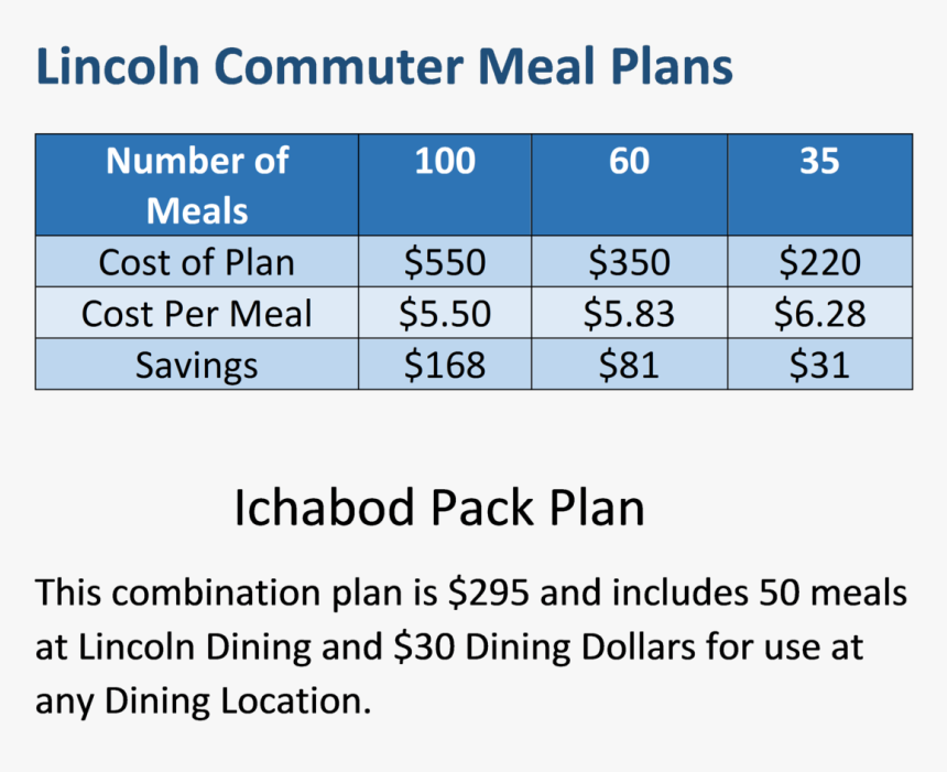 Screenshot, HD Png Download