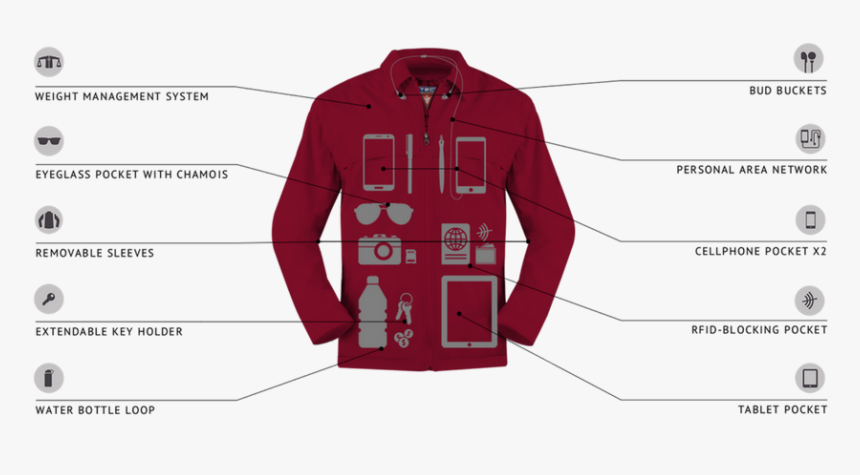 Sample Image - Travel Gear With Hidden Pockets, HD Png Download