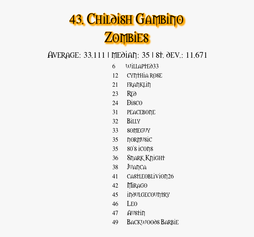 Screenshot, HD Png Download