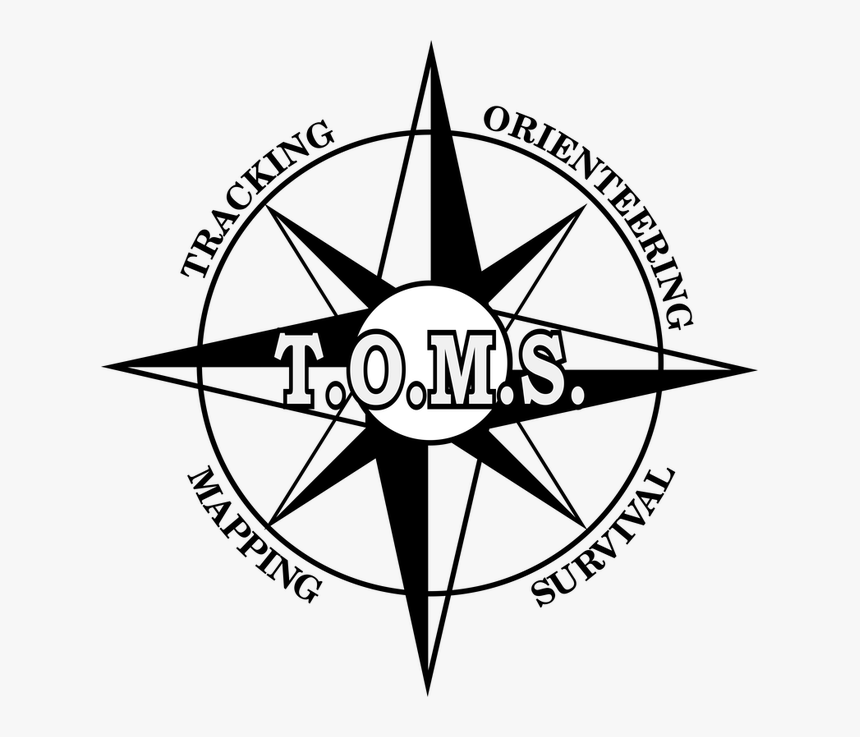 Picture - Circle, HD Png Download