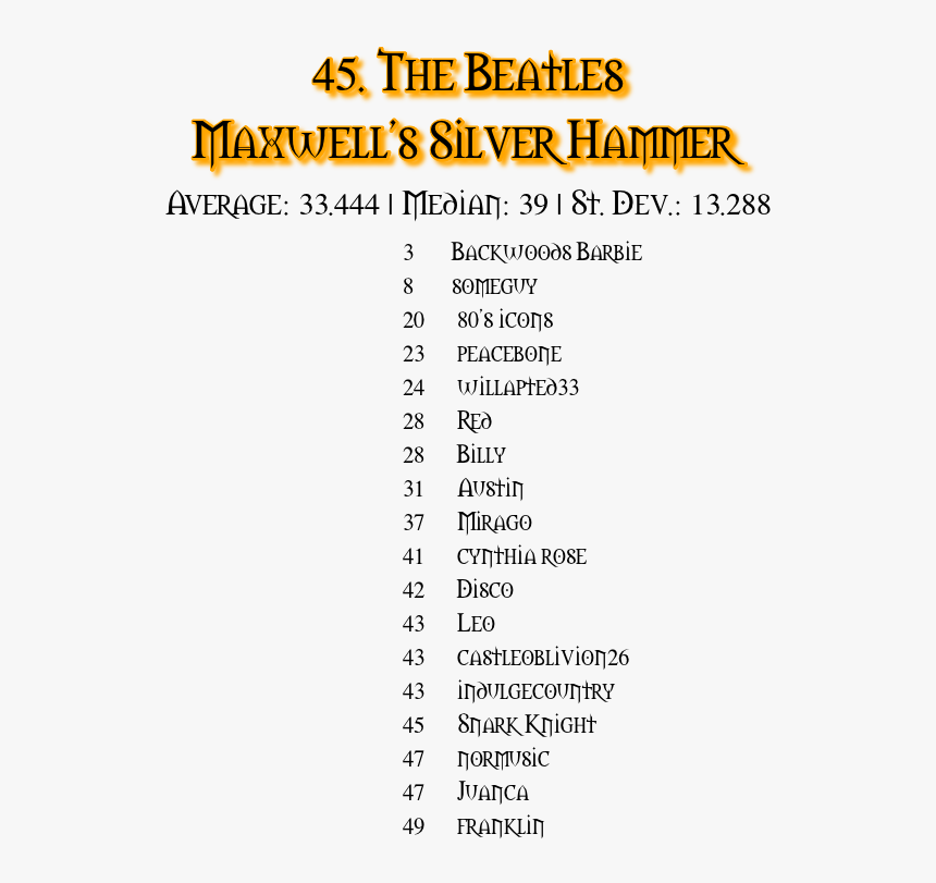 Snake, HD Png Download