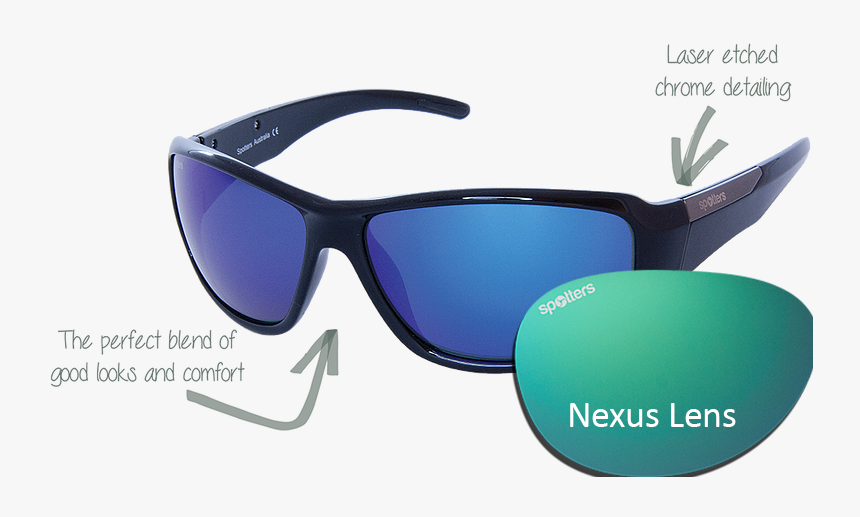 Plastic, HD Png Download