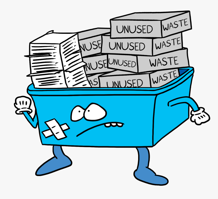Minions Of Waste Inventory - Inventory Waste, HD Png Download