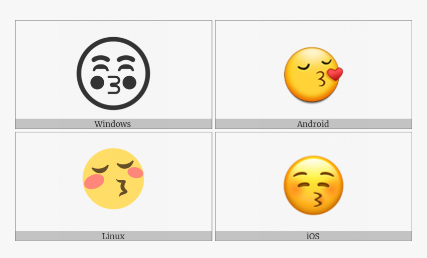Kissing Face With Closed Eyes On Various Operating - 😚 Android, HD Png Download