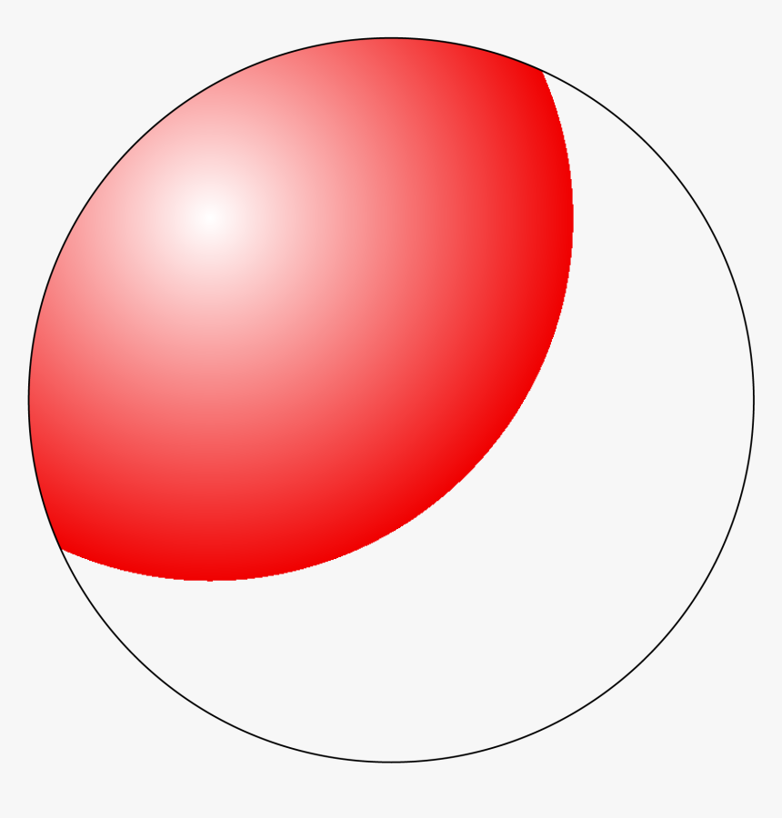 Circle, HD Png Download