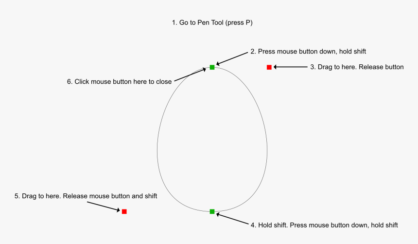 Diagram, HD Png Download