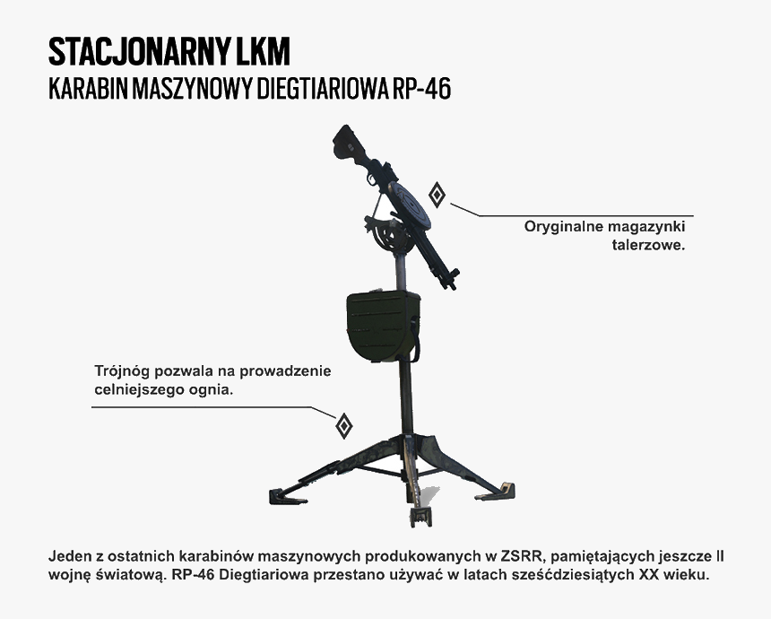 Rainbow Six Siege Tachanka Turret , Png Download - Rainbow Six Siege Tachanka Turret, Transparent Png