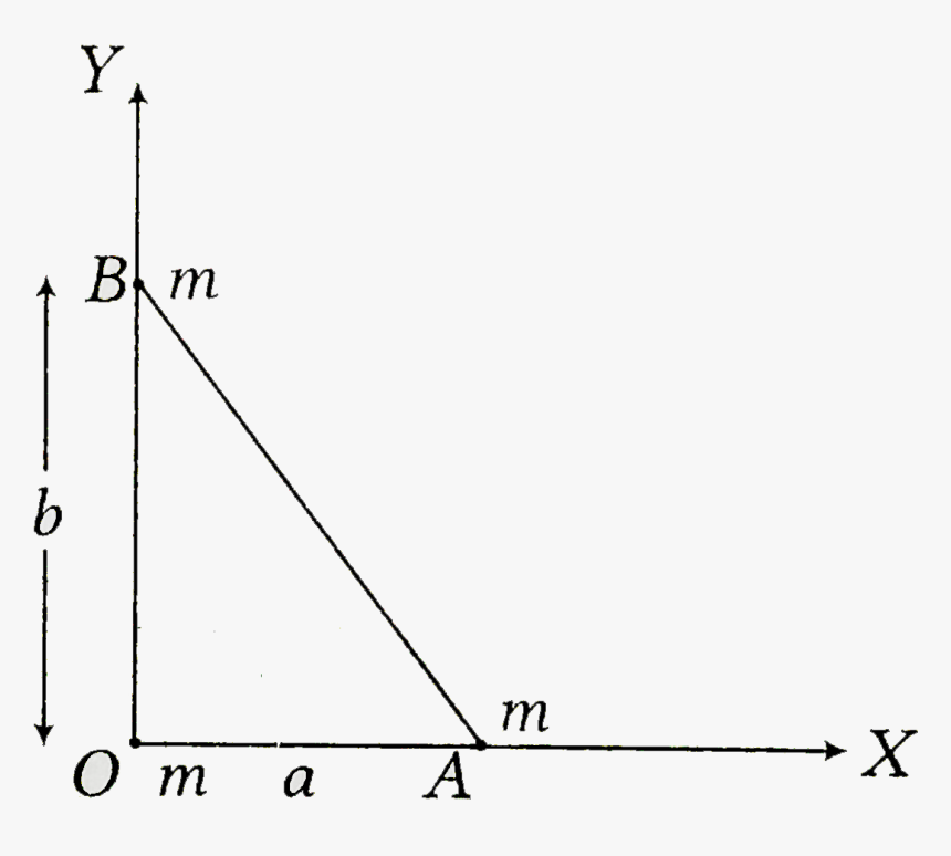 Diagram, HD Png Download