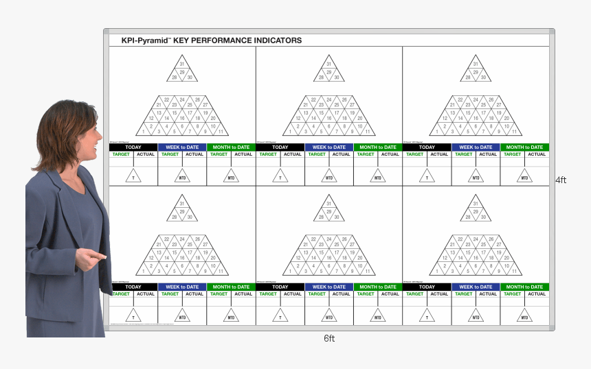 Kpim646m - Triangle, HD Png Download