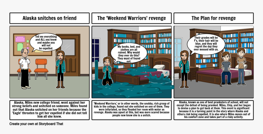 Comics, HD Png Download