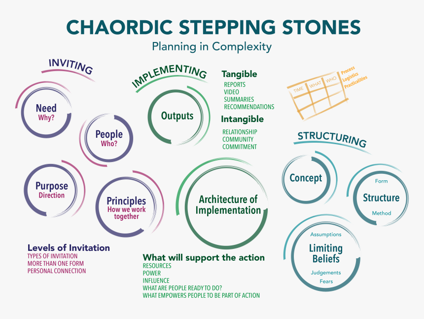 Qatar Steel, HD Png Download