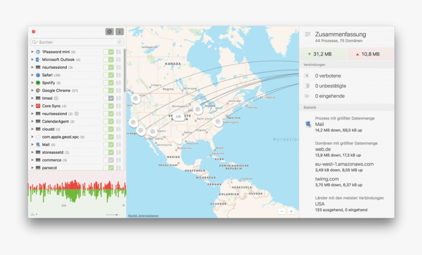 Atlas, HD Png Download