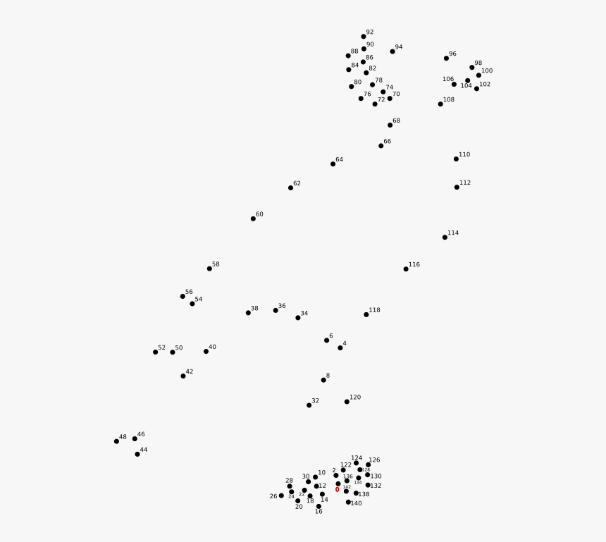 Connect The Dots - Dibujos Para Unir Puntos Pajaro, HD Png Download