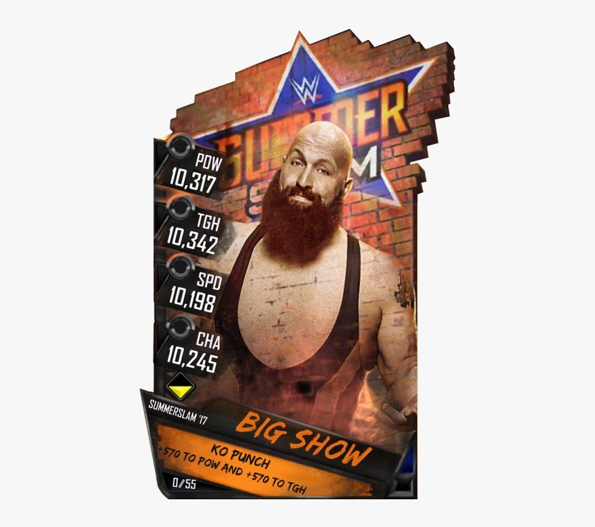 Drew Mcintyre Wwe Supercard, HD Png Download