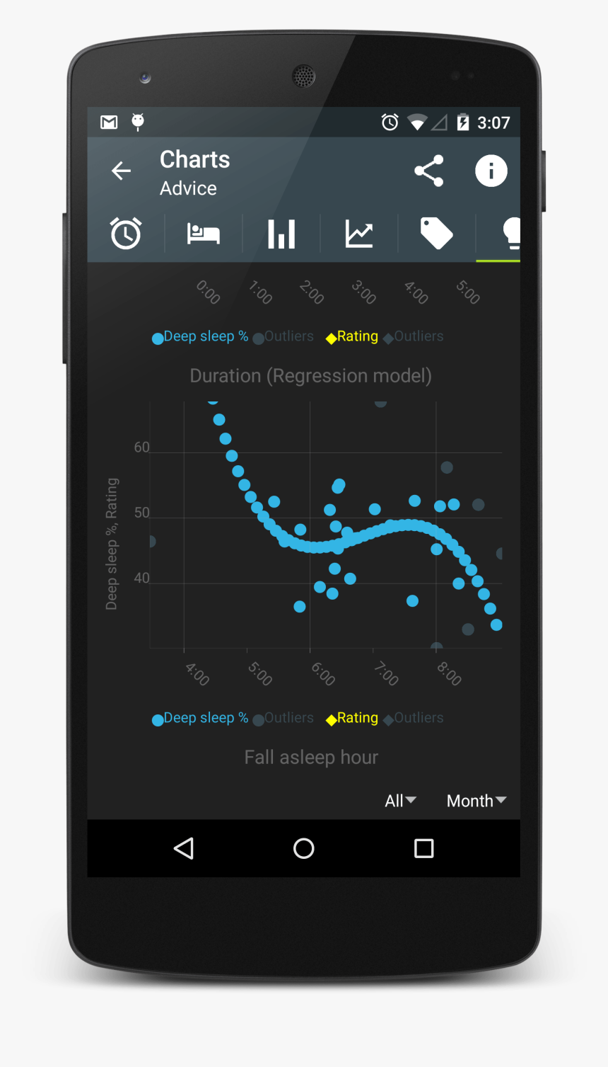 Screen15 07 19 Framed - Smartphone, HD Png Download