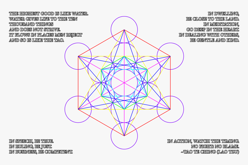 Metatron's Cube, HD Png Download