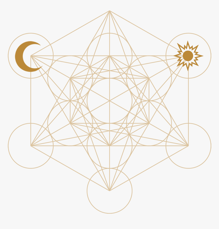 Circle, HD Png Download