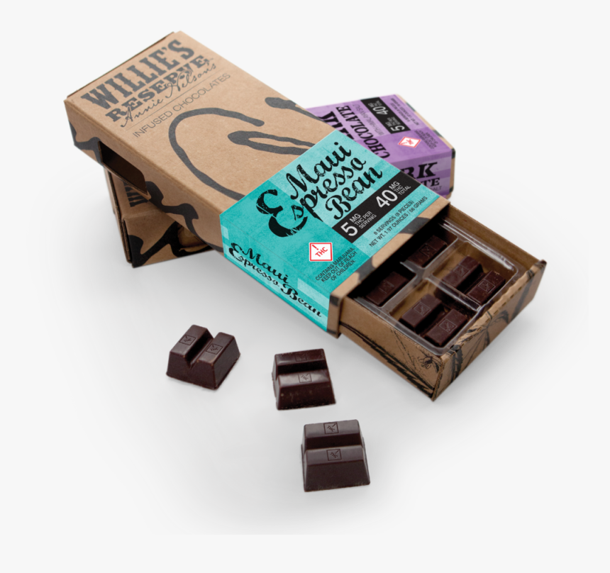 Transparent Packaging Chocolate - Chocolate Bar, HD Png Download