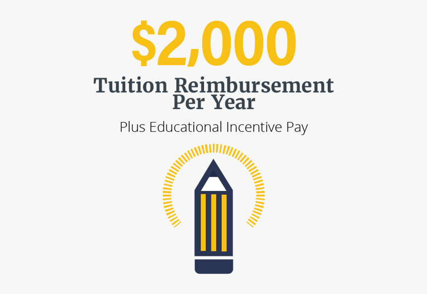 Poster, HD Png Download