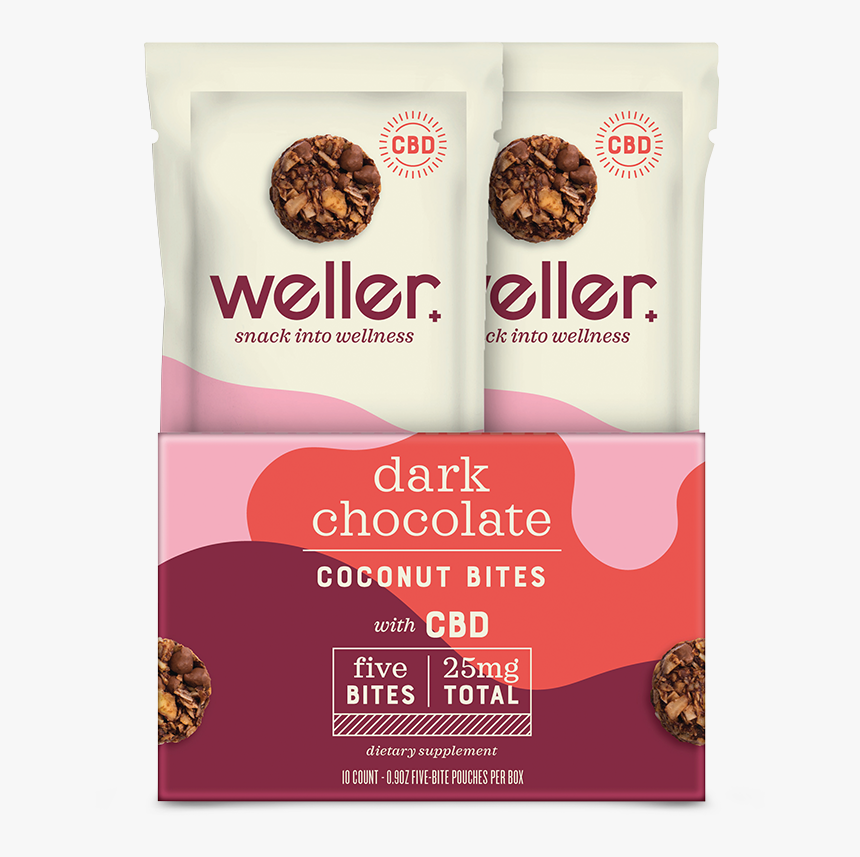 Weller Dark Chocolate Bites Single Serve 5 Bite 10, HD Png Download