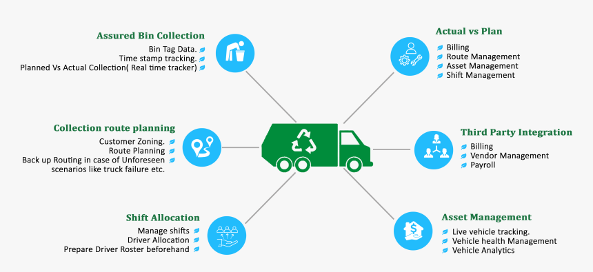 Diagram, HD Png Download