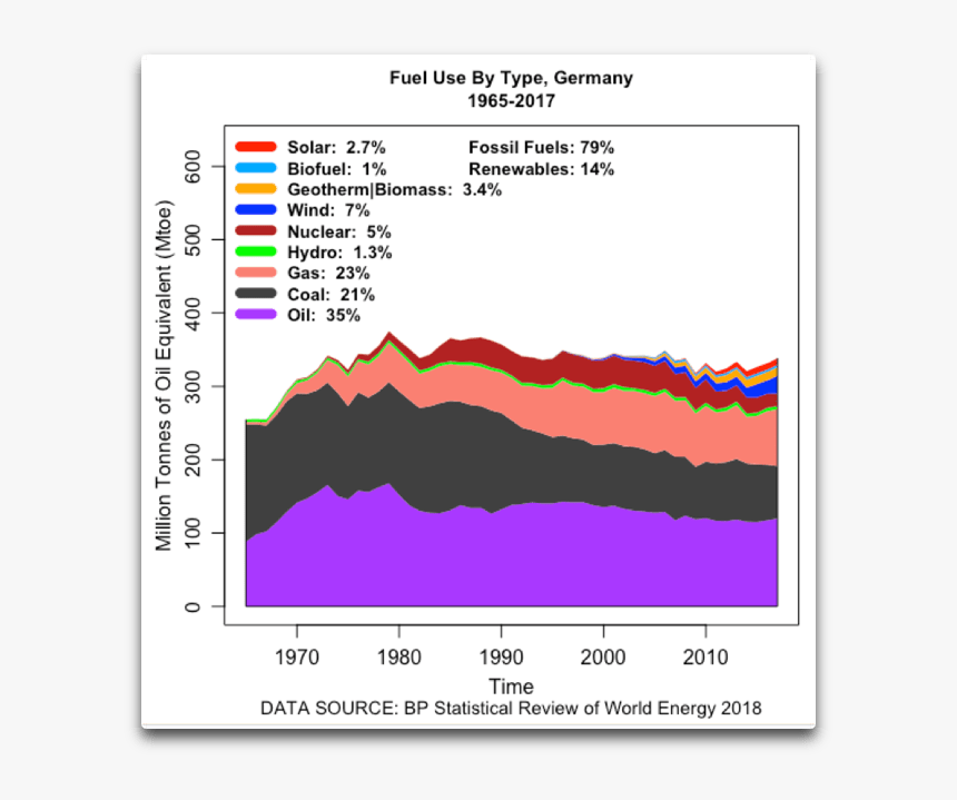 Screenshot, HD Png Download