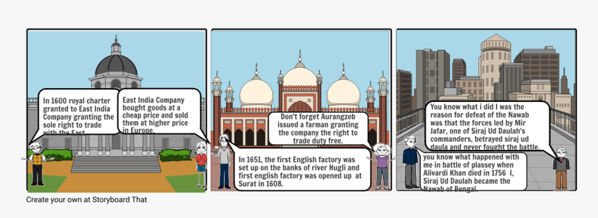 Gurdwara, HD Png Download