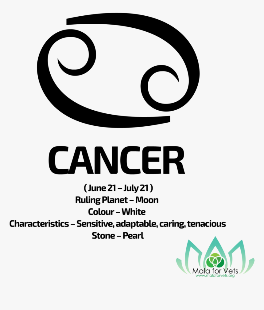 Cancer, HD Png Download