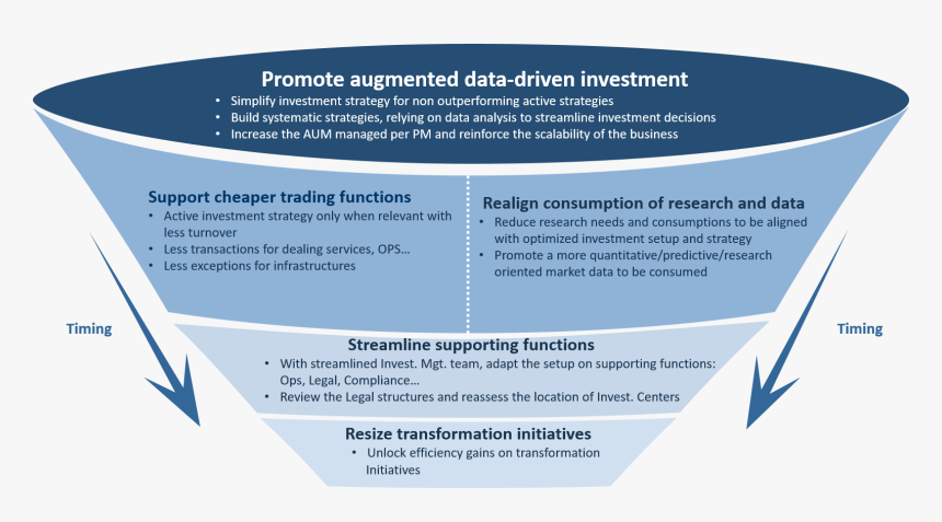 Brochure, HD Png Download