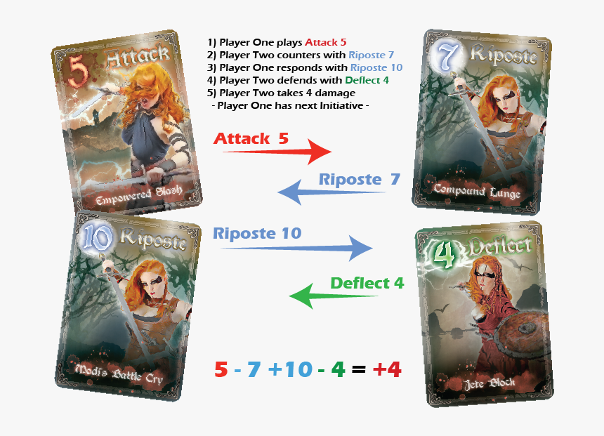 Picture - Animal, HD Png Download