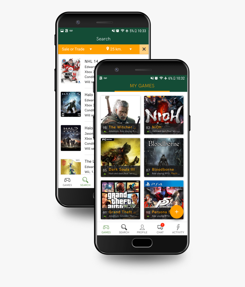 Iphone, HD Png Download