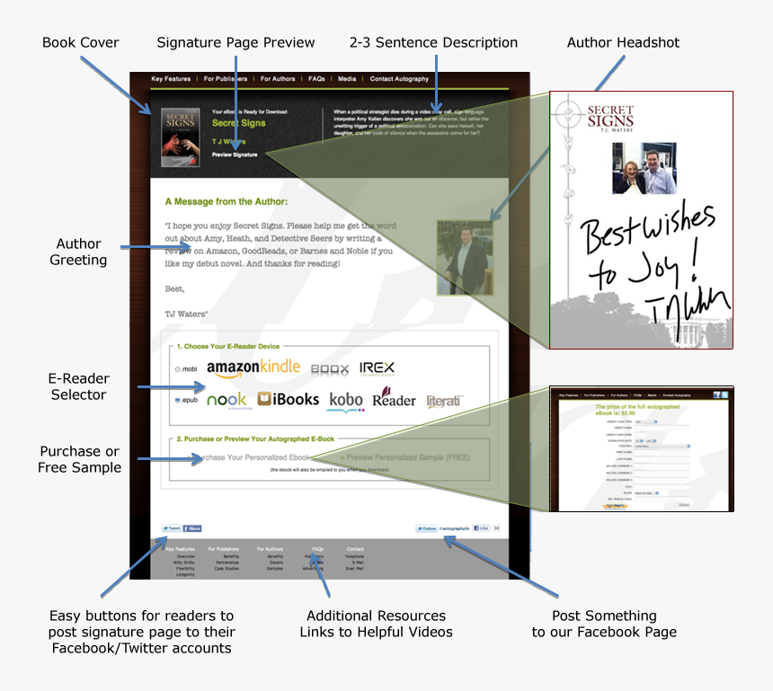 Screenshot, HD Png Download