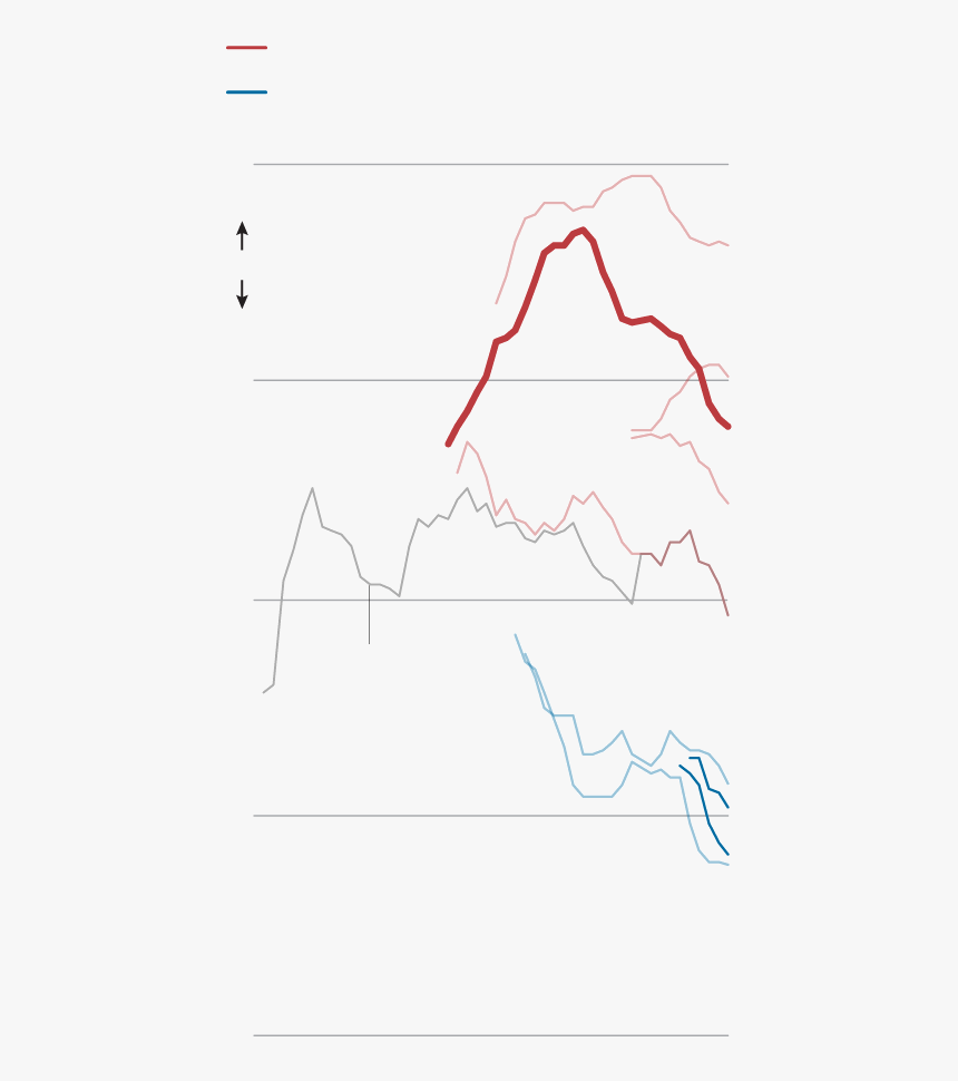 Diagram, HD Png Download