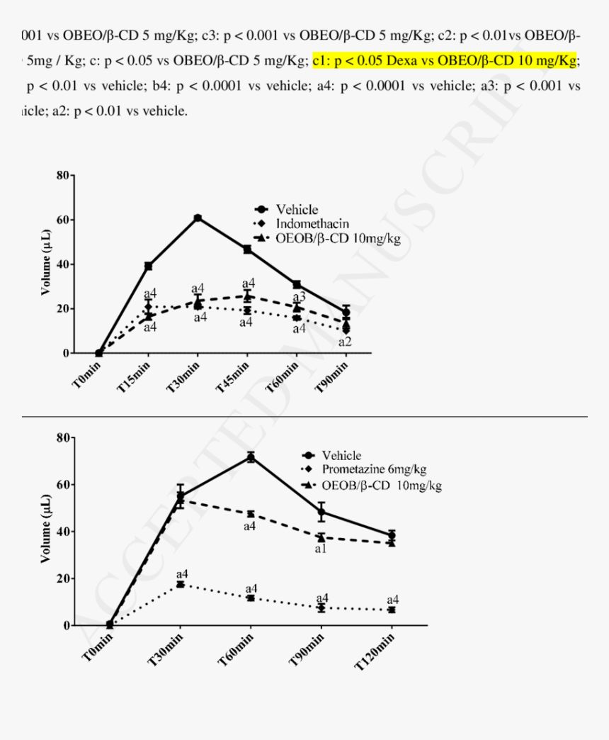 Diagram, HD Png Download